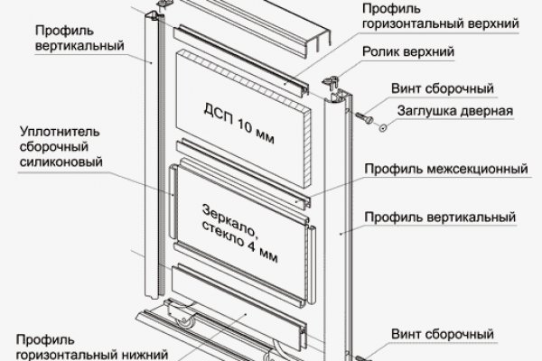 Кракен сайт маркетплейс